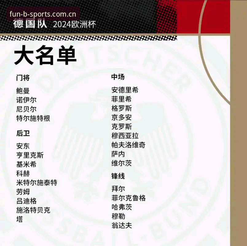 德国队世界杯大名单深度分析：诺伊尔回归与18岁小将的全面解读